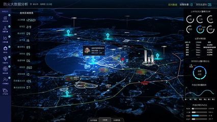 構(gòu)筑科技感后臺(tái)管理系統(tǒng) 大數(shù)據(jù)采集與大屏可視化應(yīng)用實(shí)踐