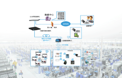 云弧移動智能終端 一家專注創新的硬件廠商分析