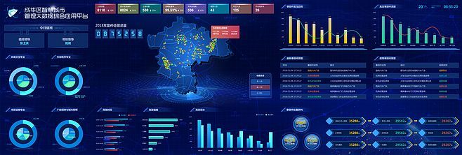 2019大數據作品集深度解析 敬雨潔在68Design平臺的分析服務與設計實踐