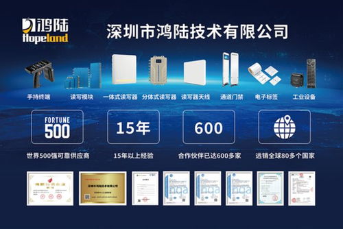 數據驅動未來 鴻陸技術攜高質量采集產品亮相iote國際物聯網展，賦能智慧分析服務