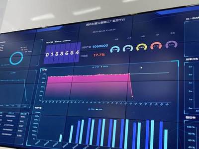 中國移動浙江5G智慧工廠 工業(yè)4.0的未來畫卷與標桿實踐