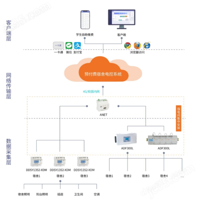 深度解析 圖像分析服務的技術演進與行業(yè)應用